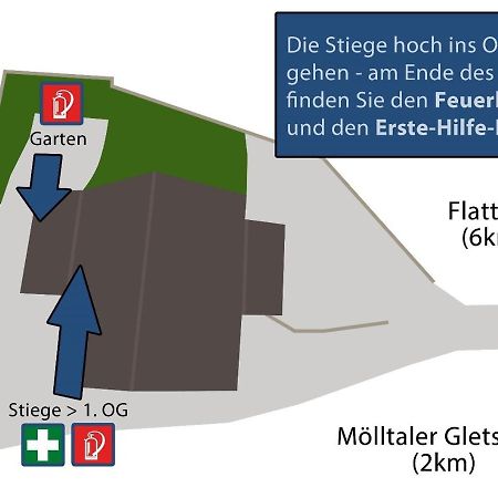 Gletscher Appartements ฟลาทอาค ภายนอก รูปภาพ